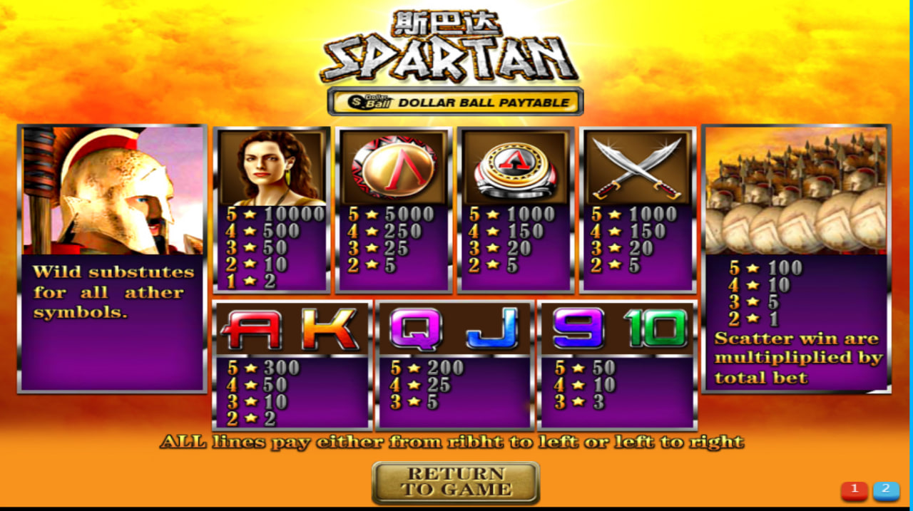 sparta slot - payout -mygmofficial