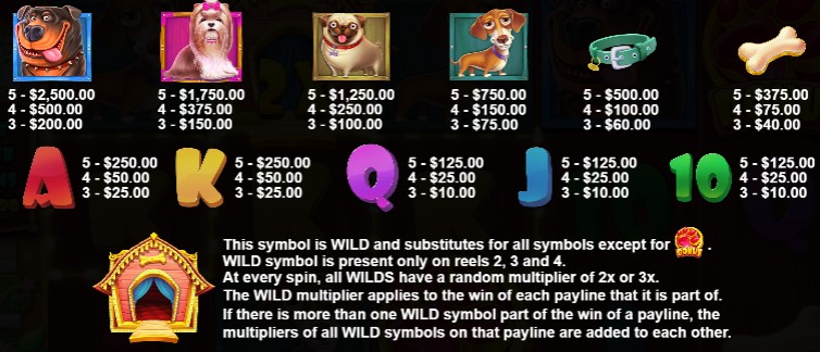 mygame-the-dog-house-multihold-slot-payout-mygmofficial