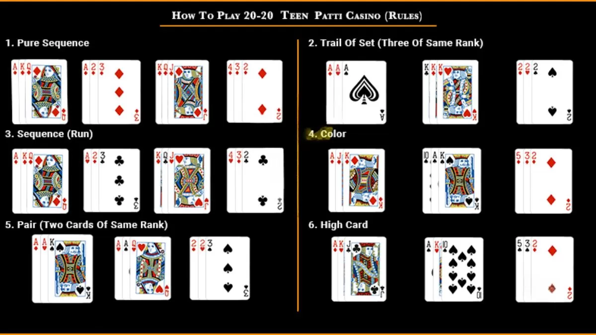 mygame-teenpatti-20-20-tips-rules-mygmofficial