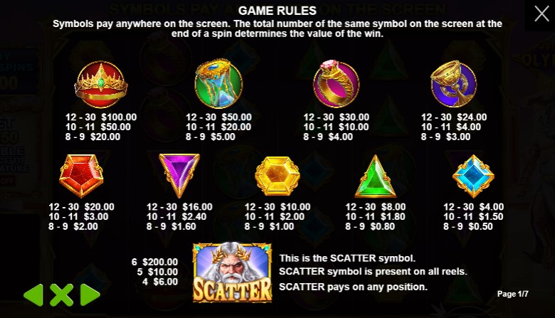 MyGame-gates-of-olympus-slot-payout-mygmofficial