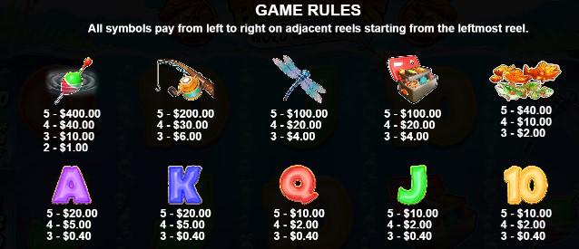 mygame-big-bass-bonanza-hold-spinner-paytable-mygmofficial