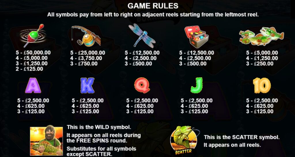 mygame-big-bass-bonanza-slot-paytable-mygmofficial