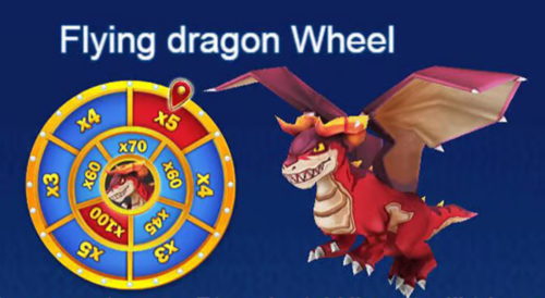 mygame-dinosaur-tycoon-flying-dragon-wheel-mygmofficial