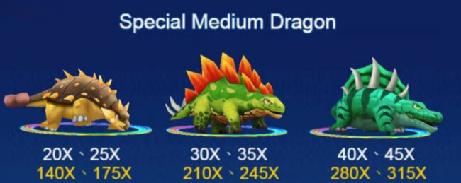 mygame-dinosaur-tycoon-special-medium-dragon-mygmofficial