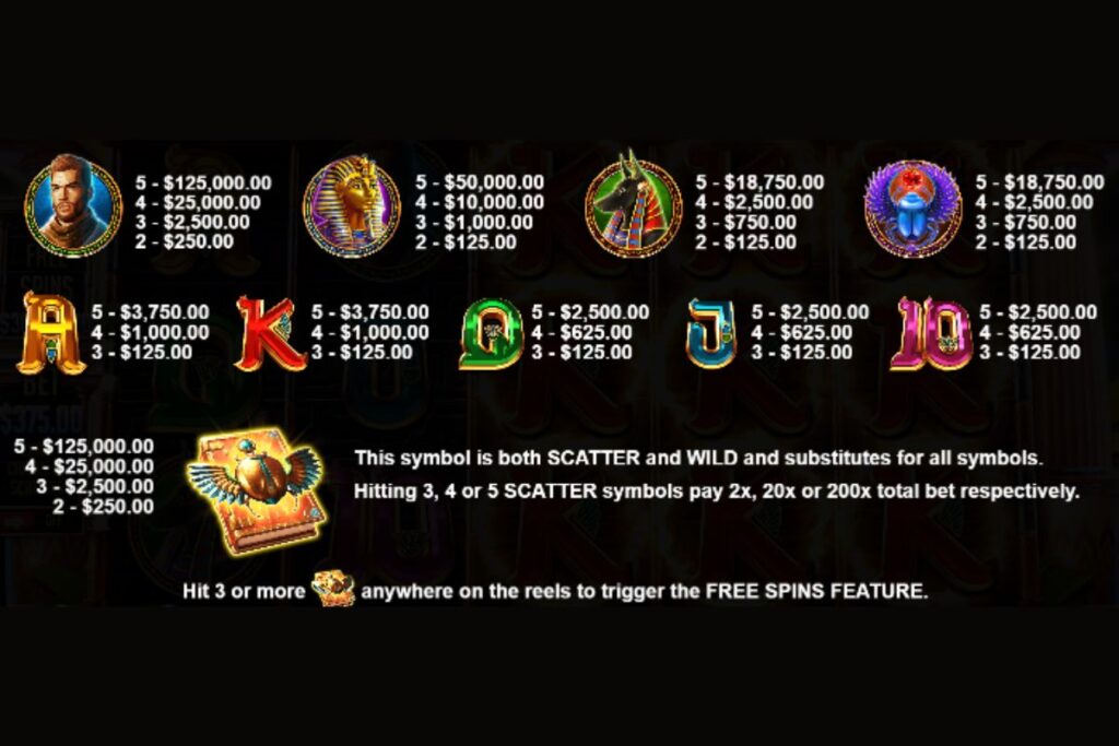 mygame-kingdom-of-the-dead-slot-paytable-mygmofficial