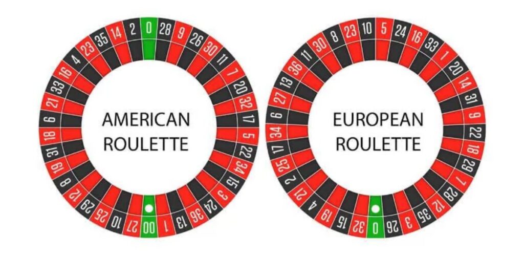 mygame-differences-european-american-roulette-cover-mygmofficial