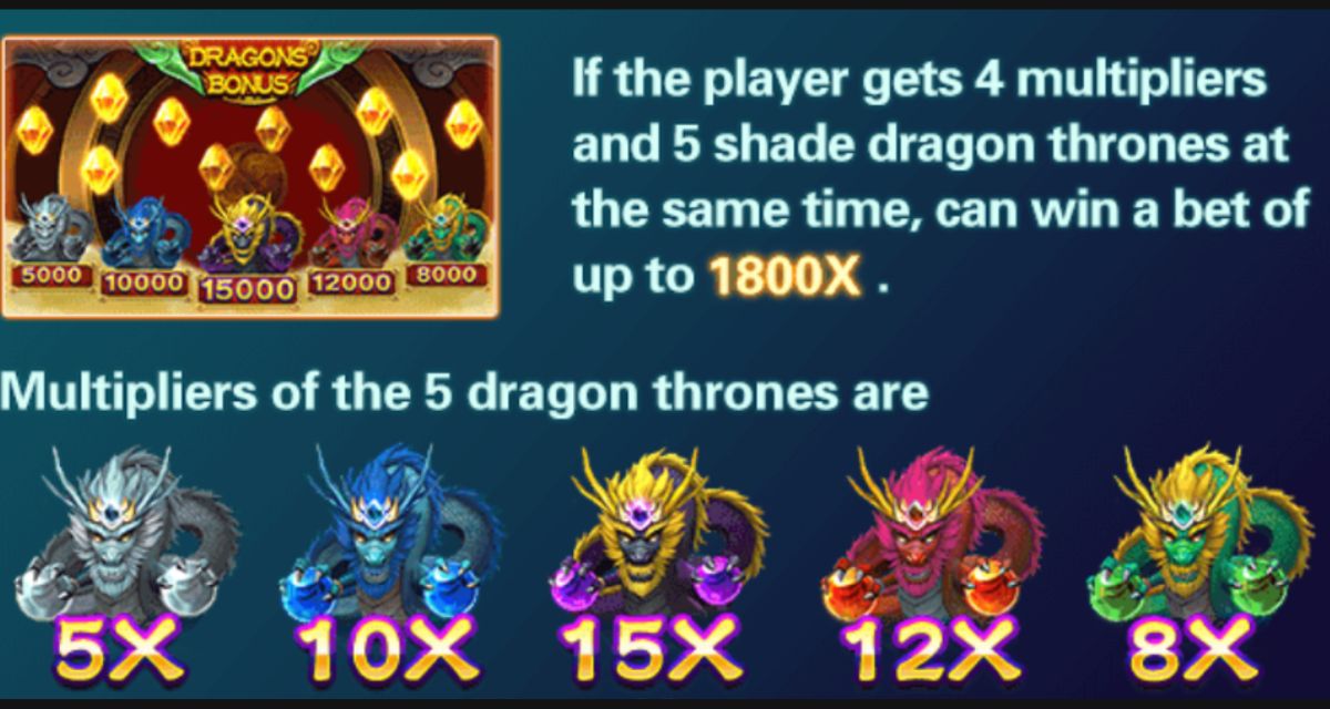 mygame-5-dragons-fishing-dragons-bonus-mygmofficial
