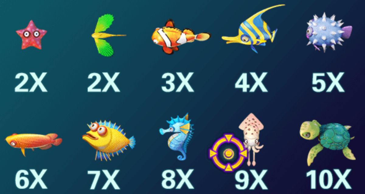 mygame-5-dragons-fishing-paytable1-mygmofficial