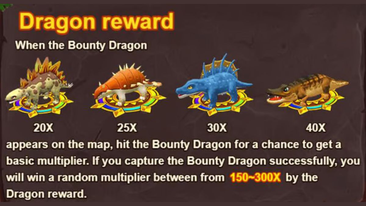MyGame - Dragon Master - Dragon Reward - mygmofficial