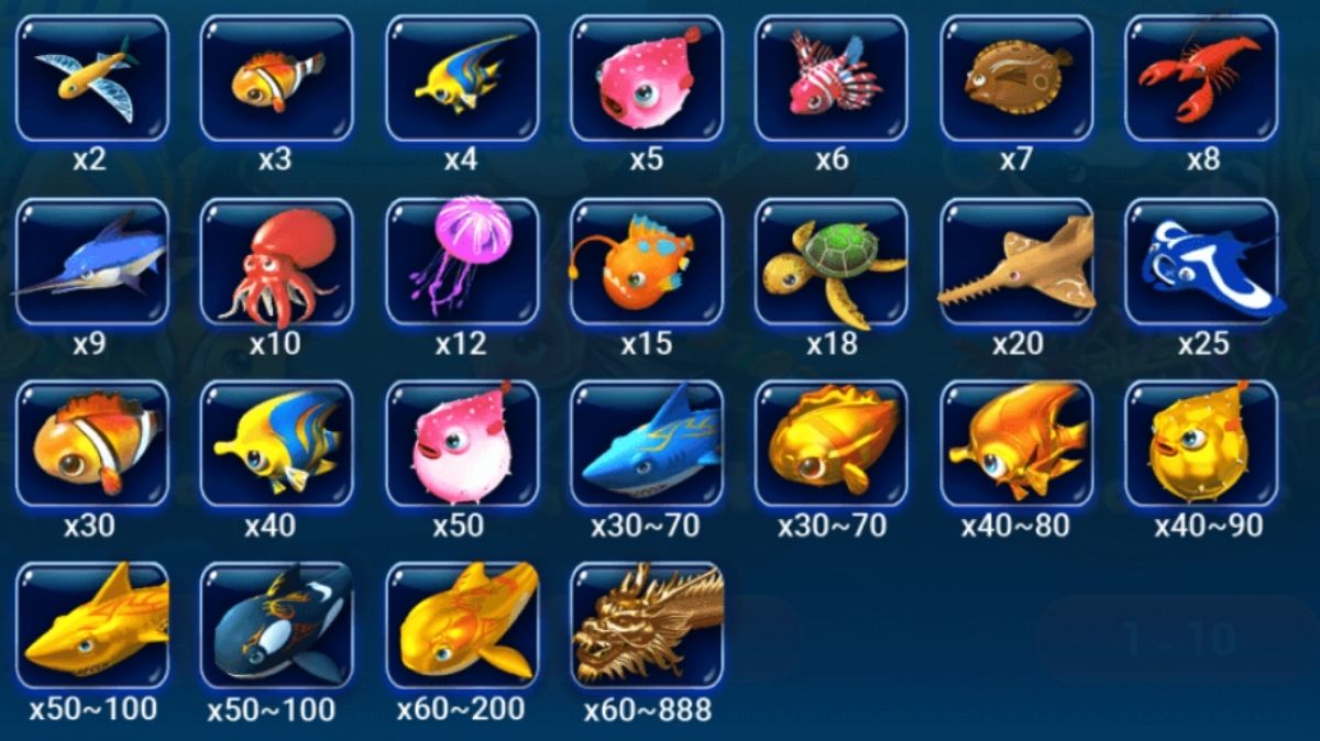 Fishing God - Paytable - mygmofficial