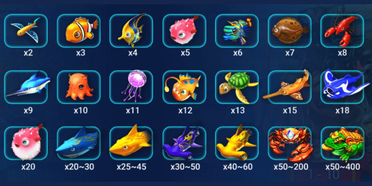 Fishing War - Paytable - mygmofficial
